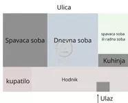 Dvoiposoban stan | 4zida