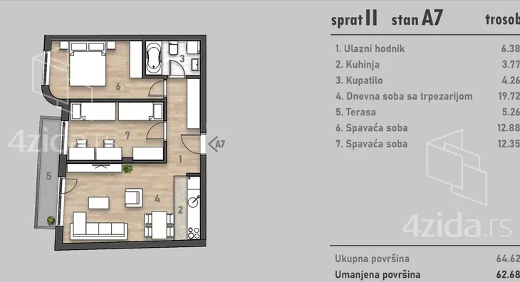 Trosoban stan | 4zida