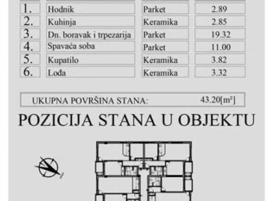 Dvosoban stan | 4zida
