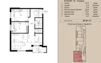 Telep, Gradske lokacije, Novi Sad | 4zida.rs | 4zida.rs