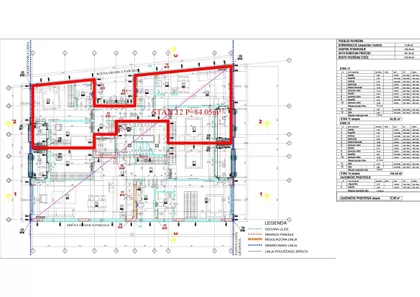 Južni Bulevar | 4zida.rs
