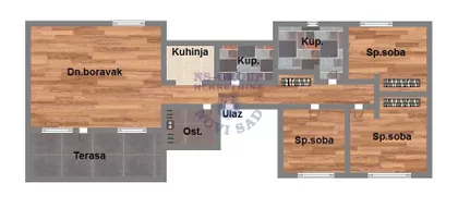 Bulevar Evrope | 4zida.rs