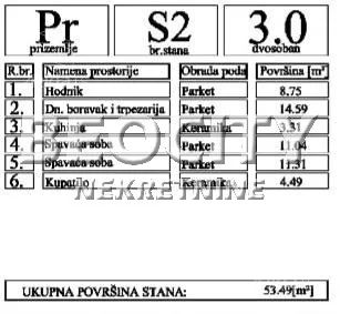 Trosoban stan | 4zida