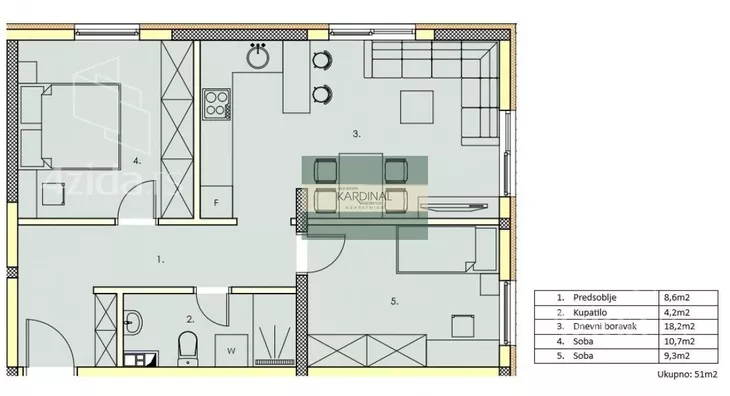 Dvosoban stan | 4zida