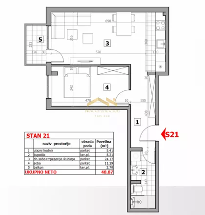 Mišeluk | 4zida.rs
