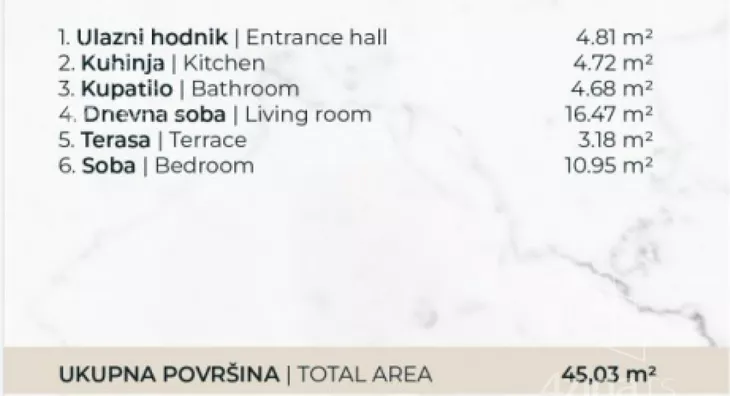 Dvosoban stan | 4zida