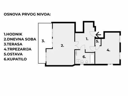 Gundulićev Venac | 4zida.rs