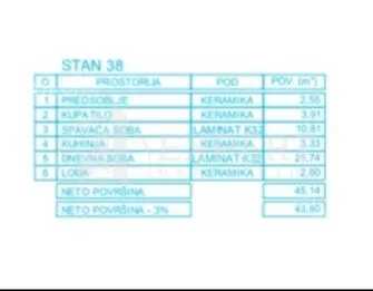 Jednoiposoban stan | 4zida