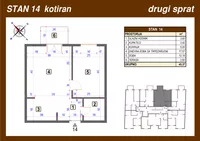 Dvosoban stan | 4zida