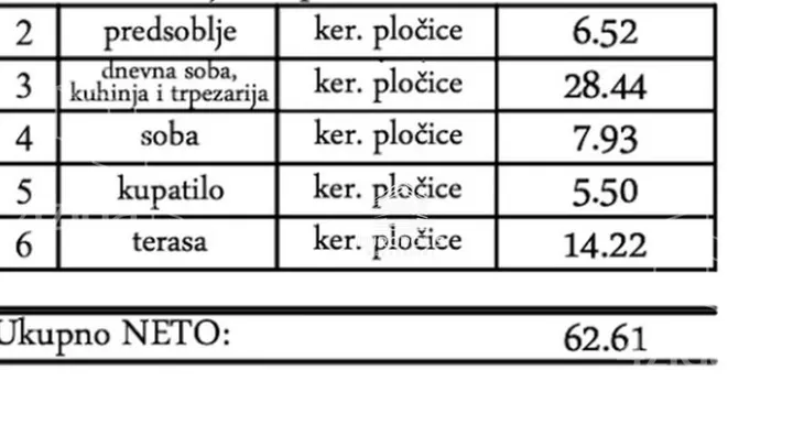Jednoiposoban stan | 4zida