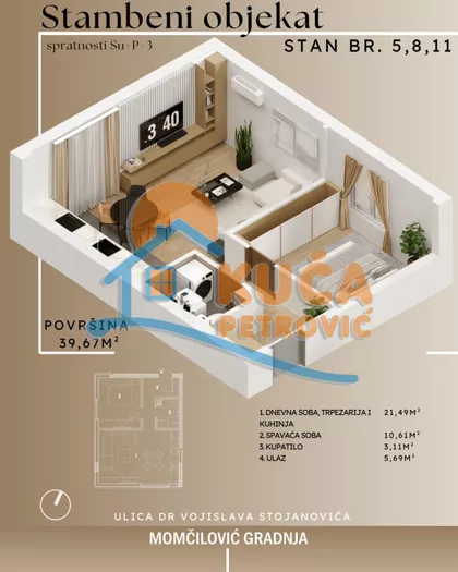 Durmitorska | 4zida.rs