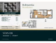 Novi Sad, Gradske lokacije, Telep | 4zida.rs | 4zida.rs