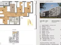 Telep, Gradske lokacije, Novi Sad | 4zida.rs