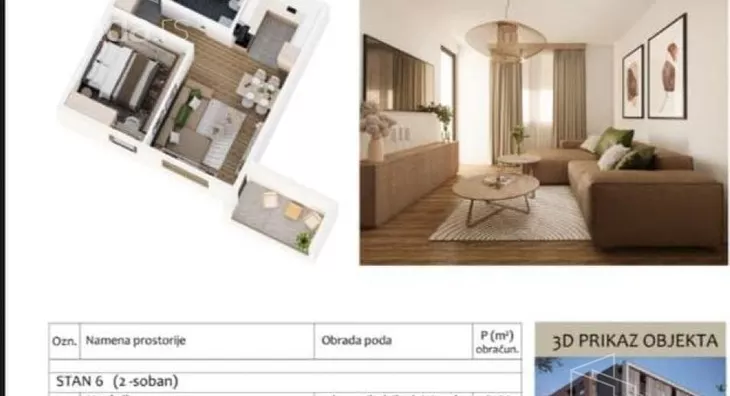 Dvosoban stan | 4zida