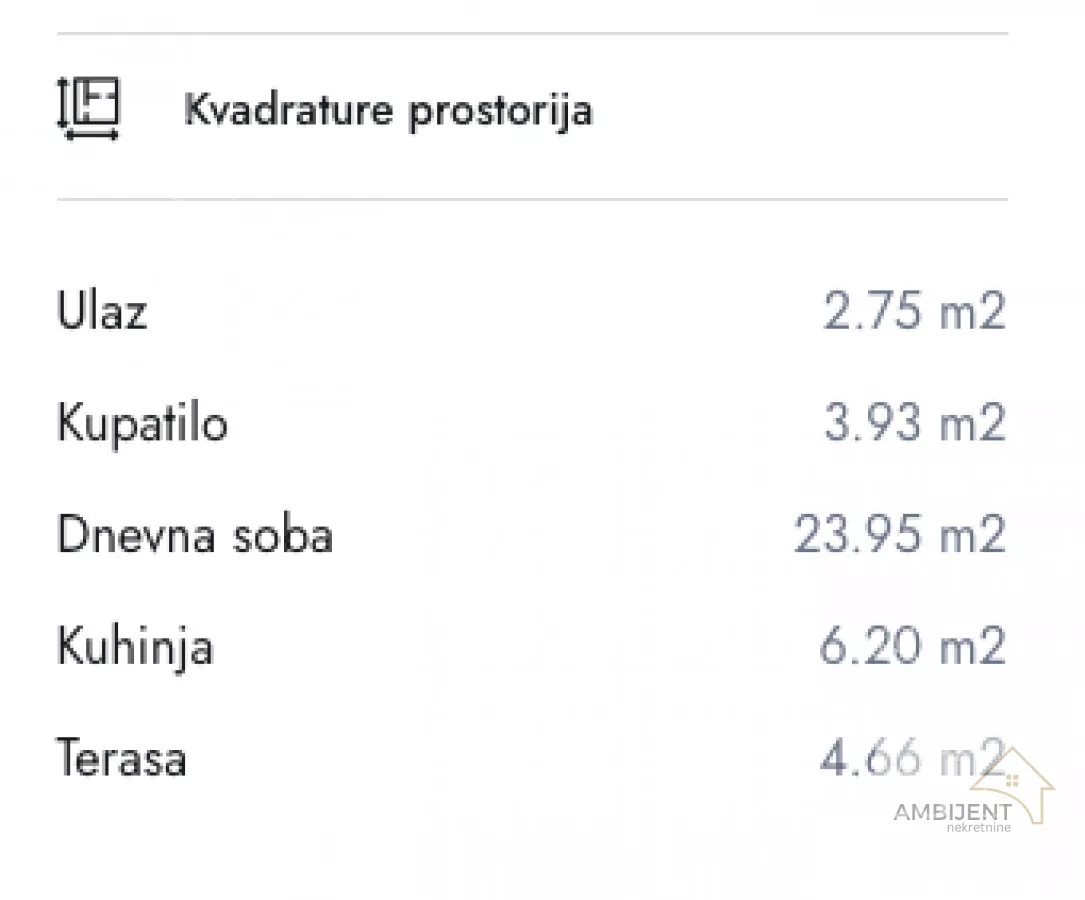 Jednosoban stan | 4zida