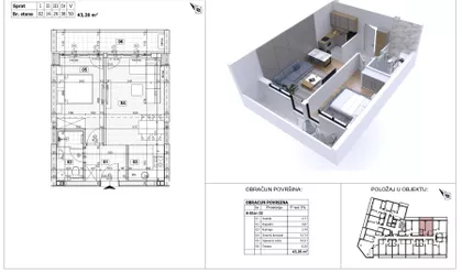 Nova Detelinara | 4zida.rs