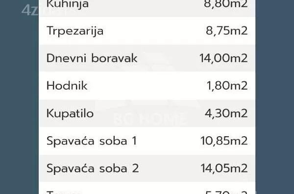 Trosoban stan | 4zida