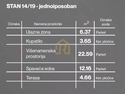 Brane Cosica | 4zida.rs