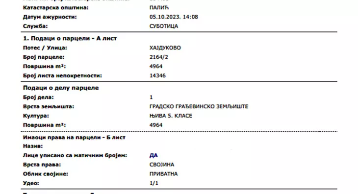 Građevinsko zemljište | 4zida