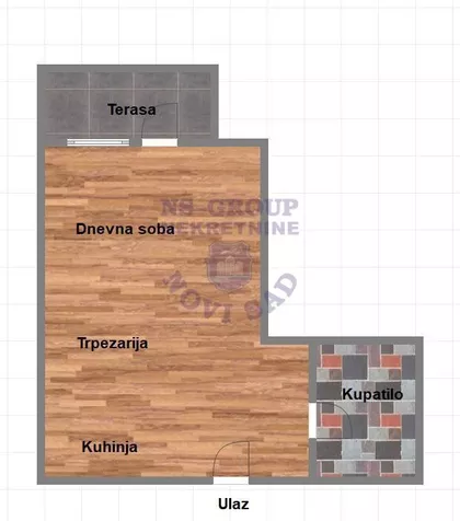 Bulevar Patrijarha Pavla (Somborski Bulevar) | 4zida.rs