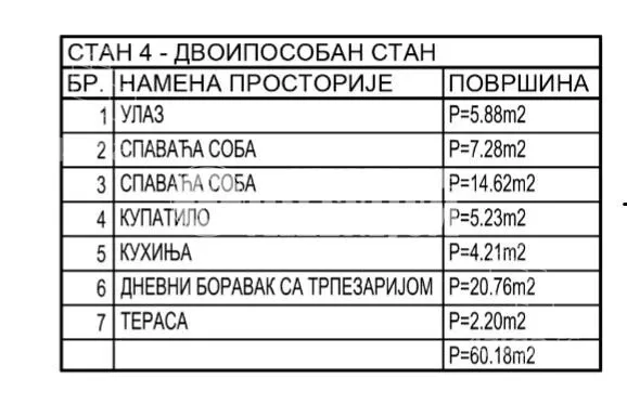 Dvoiposoban stan | 4zida