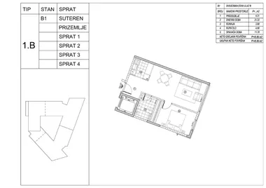 Voždovac opština | 4zida.rs