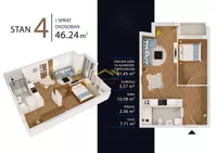 Novi Sad, Gradske lokacije, Klisa | 4zida.rs | 4zida.rs