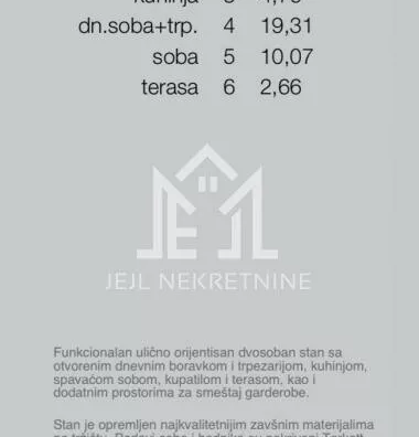 Dvosoban stan | 4zida