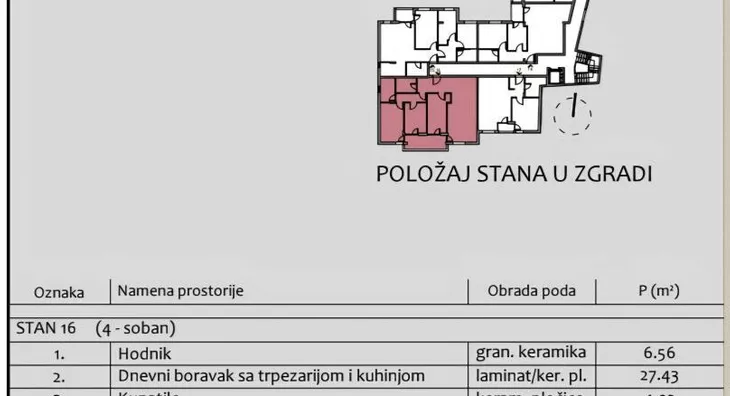 Četvorosoban stan | 4zida