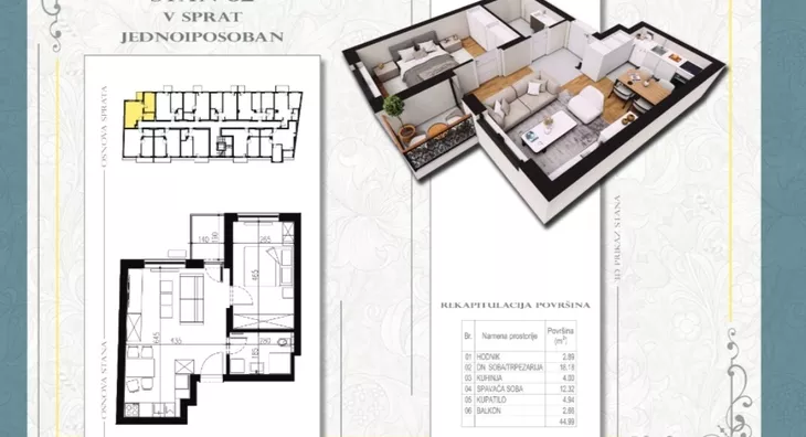 Jednoiposoban stan | 4zida