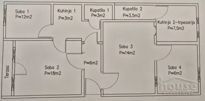 Novi Sad - Centar | 4zida.rs