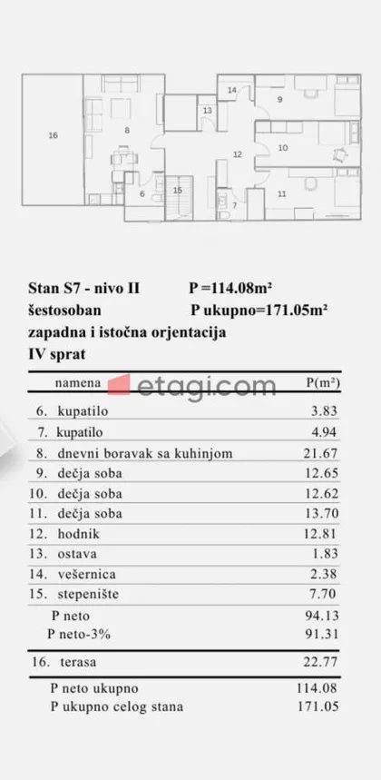 Durlan | 4zida.rs