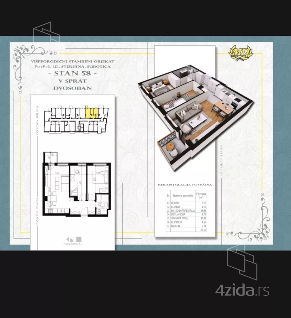 Dvoiposoban stan | 4zida