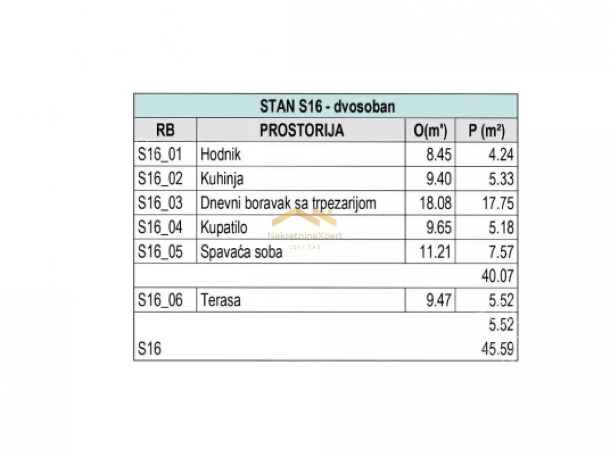 Dvosoban stan | 4zida