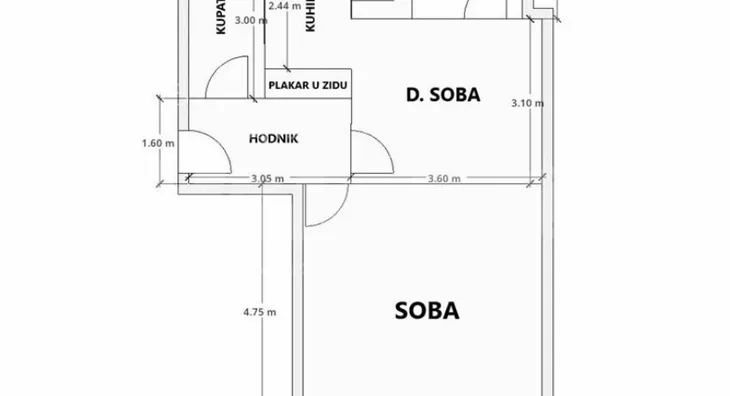 Dvosoban stan | 4zida