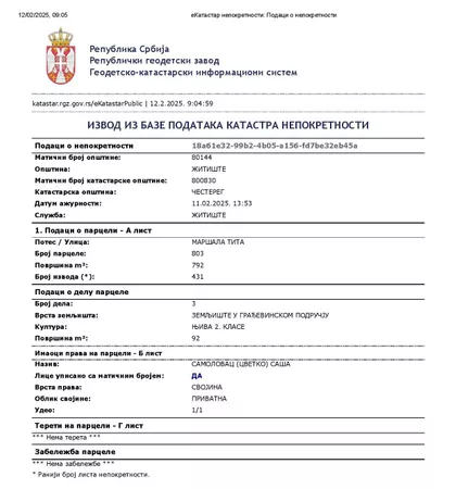 Maršala Tita 16 | 4zida.rs