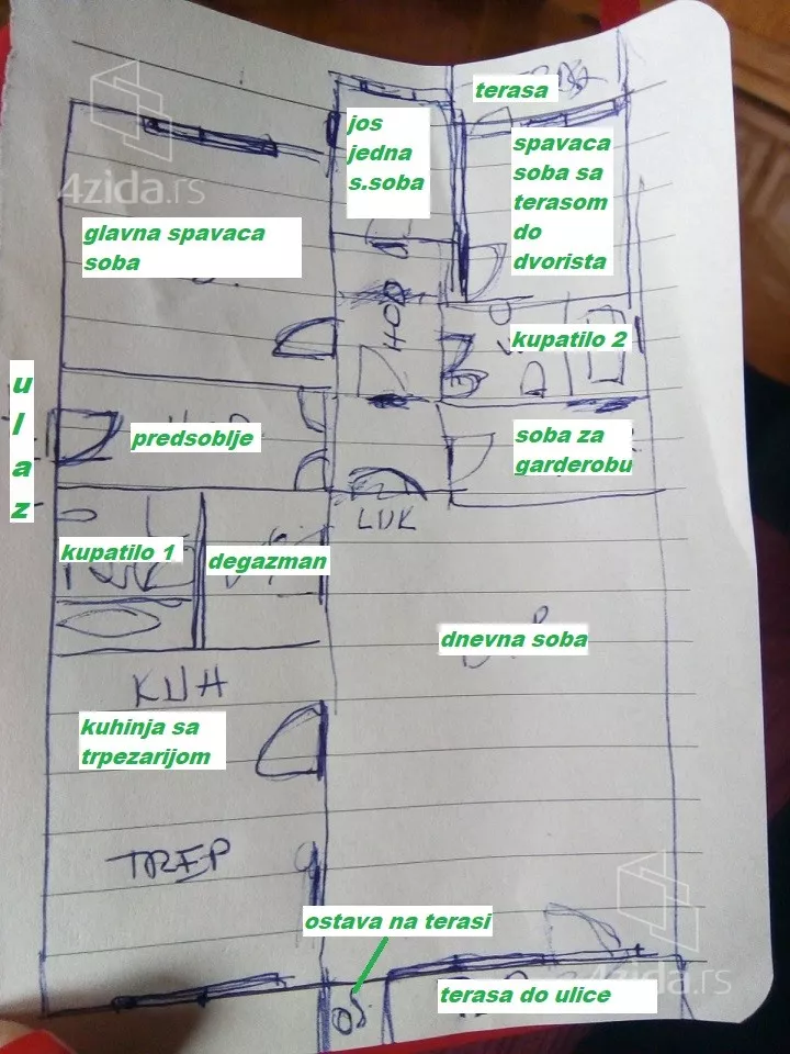 Četvorosoban stan | 4zida
