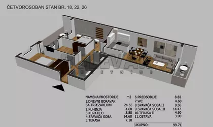 Bulevar dr Zorana | 4zida.rs