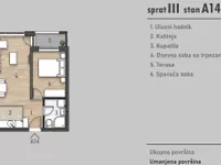 Socijalno, Rotkvarija, Gradske lokacije, Novi Sad | 4zida.rs