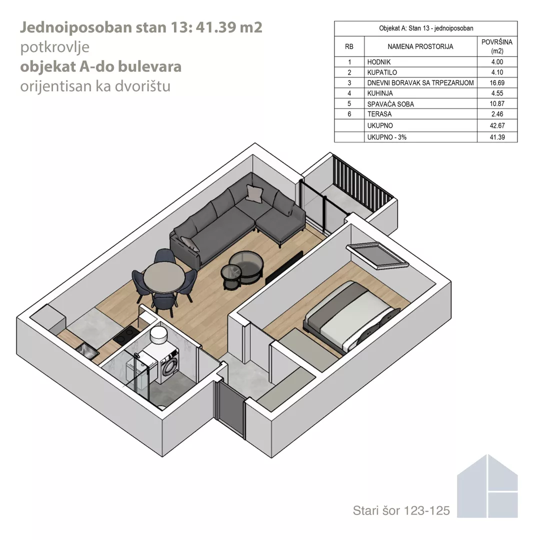 Jednoiposoban stan | 4zida