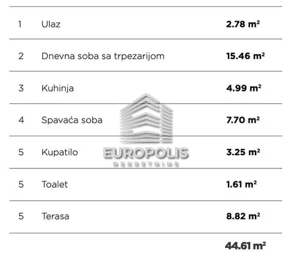 Lekino Brdo | 4zida.rs