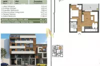 Telep, Gradske lokacije, Novi Sad | 4zida.rs | 4zida.rs