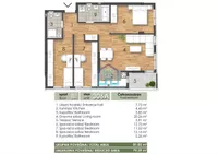 Novi Sad, Gradske lokacije, Telep | 4zida.rs | 4zida.rs