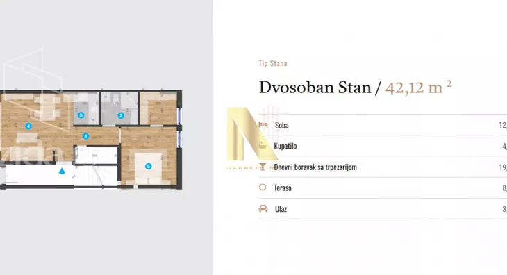 Dvosoban stan | 4zida