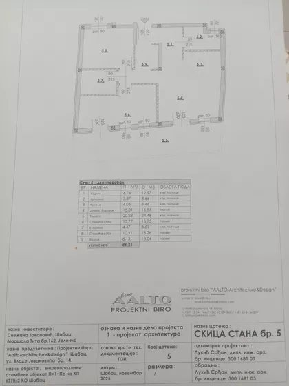 Janka Veselinovića | 4zida.rs