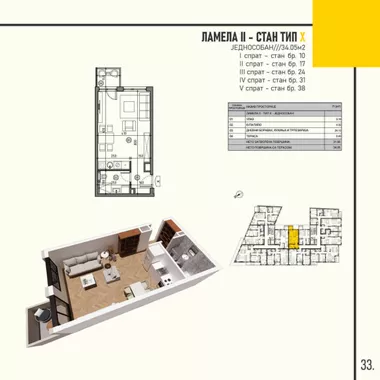 Bulevar Kralja Aleksandra | 4zida.rs