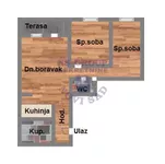 Novi Sad, Gradske lokacije, Telep, Bulevar Patrijarha Pavla (Somborski Bulevar) | 4zida.rs | 4zida.rs