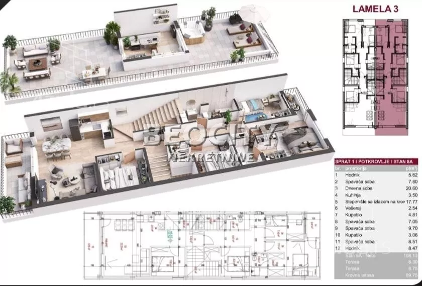 Trosoban stan | 4zida