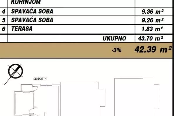 Dvoiposoban stan | 4zida