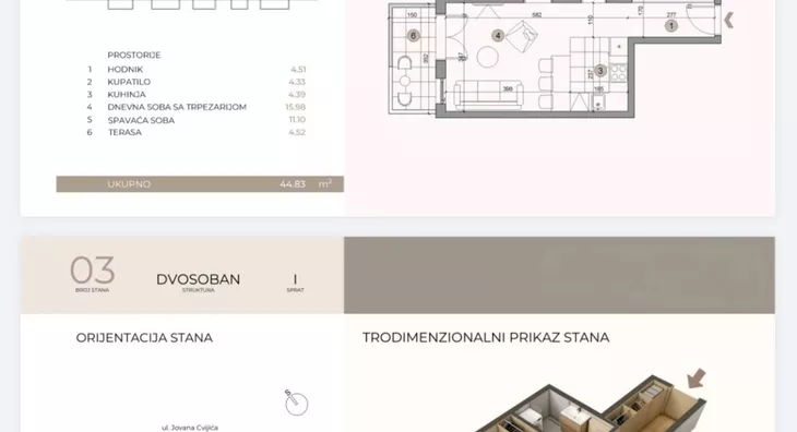 Dvosoban stan | 4zida